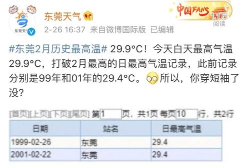 东莞历史最低气温是多少度?东莞历史天气情况-图2 东莞历史最低气温是多少度?东莞历史天气情况-图2