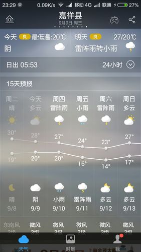 嘉祥县是哪个省?嘉祥的天气情况-图1 嘉祥县是哪个省?嘉祥的天气情况-图1