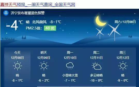 嘉祥县是哪个省?嘉祥的天气情况-图3 嘉祥县是哪个省?嘉祥的天气情况-图3