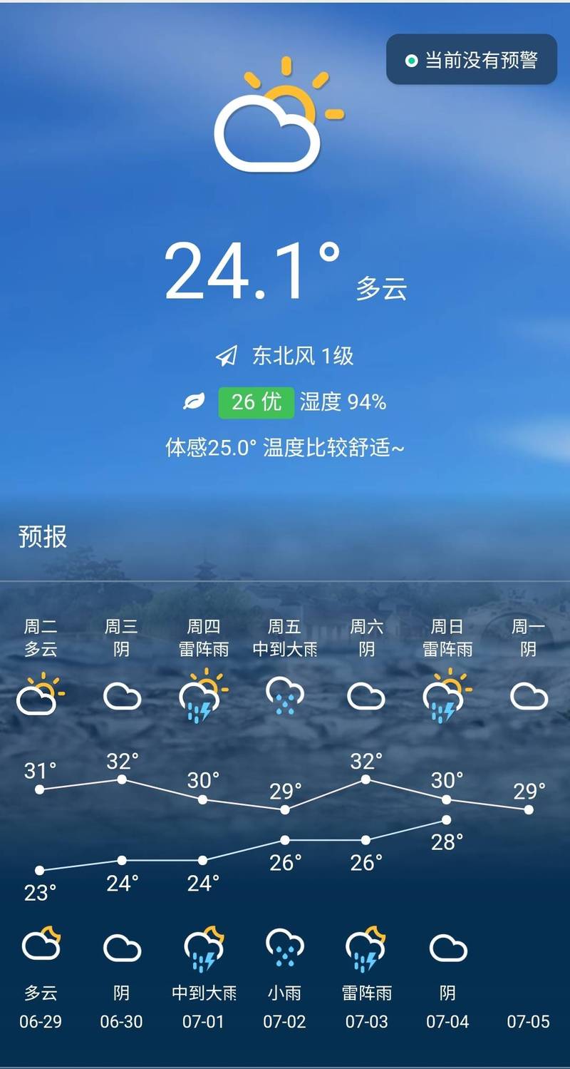江山岛全年温度？江山实况天气情况