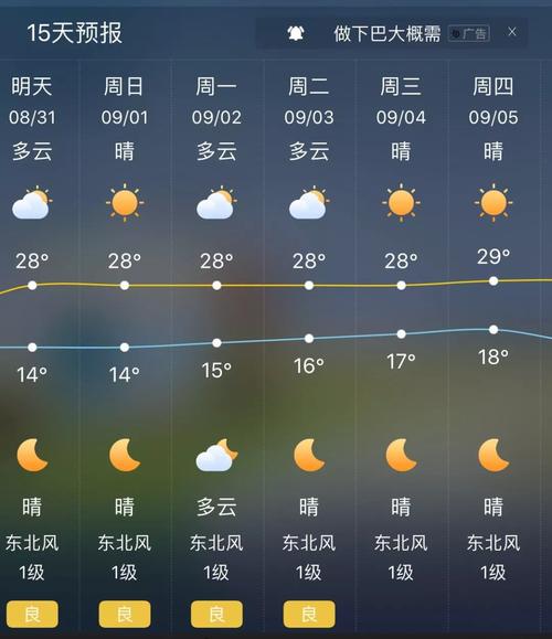 甘肃最冷的地方是零下多少?肃州区今日天气情况-图1 甘肃最冷的地方是零下多少?肃州区今日天气情况-图1