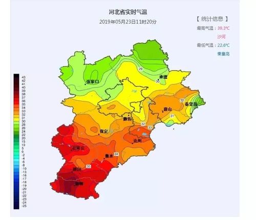 承德地表温度？承德最近天气情况
