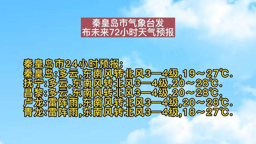 三月份的秦皇岛天气怎么样?穿什么?秦皇岛天气情况查询-图2 三月份的秦皇岛天气怎么样?穿什么?秦皇岛天气情况查询-图2
