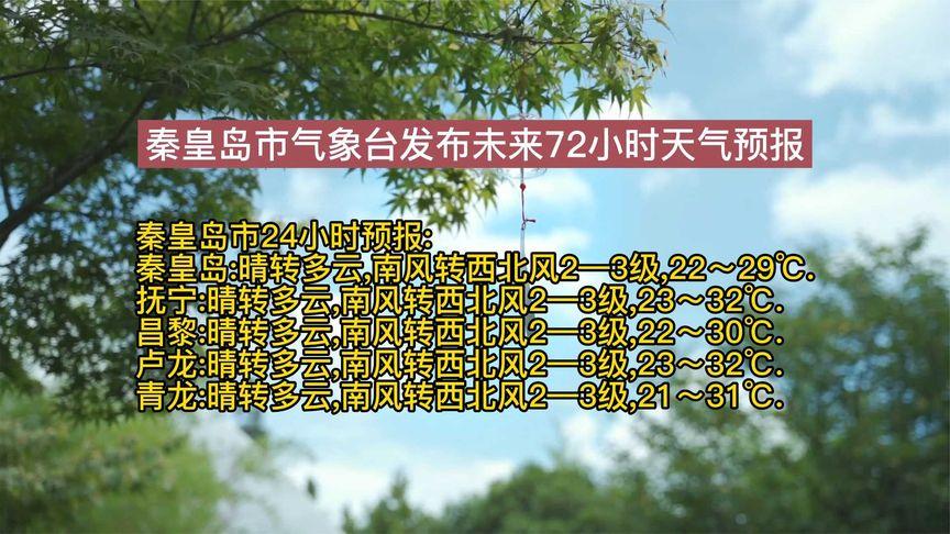 三月份的秦皇岛天气怎么样?穿什么？秦皇岛天气情况查询