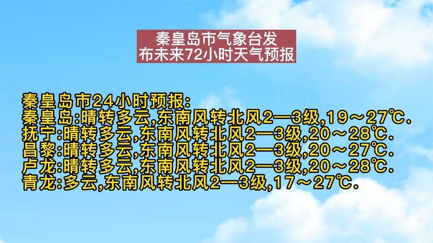 三月份的秦皇岛天气怎么样?穿什么?秦皇岛天气情况查询-图3 三月份的秦皇岛天气怎么样?穿什么?秦皇岛天气情况查询-图3
