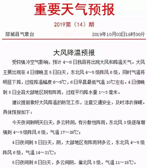 临沂2022清明节后开学吗?明天郯城天气情况-图2 临沂2022清明节后开学吗?明天郯城天气情况-图2