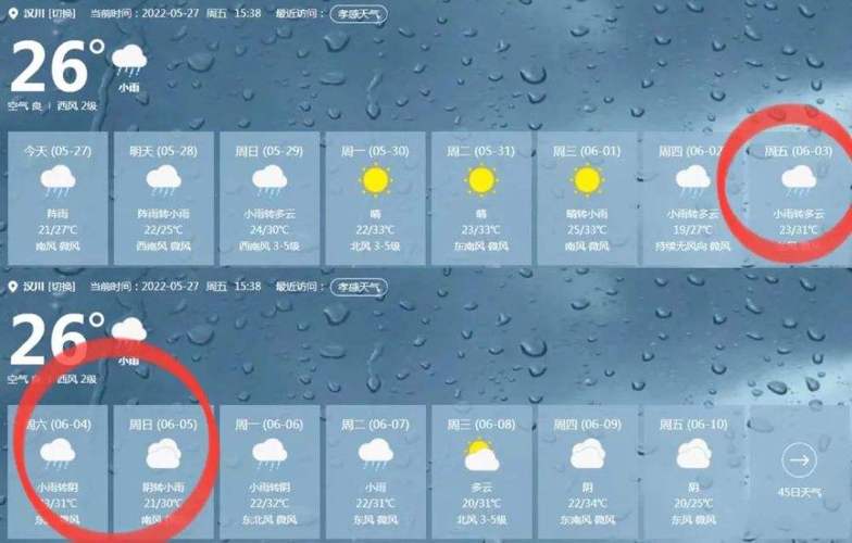 汉川属于哪个市?汉川的天气情况-图3 汉川属于哪个市?汉川的天气情况-图3