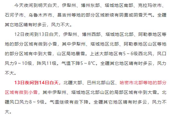 哈密为什么不下雨啊?哈密最近天气情况-图2 哈密为什么不下雨啊?哈密最近天气情况-图2