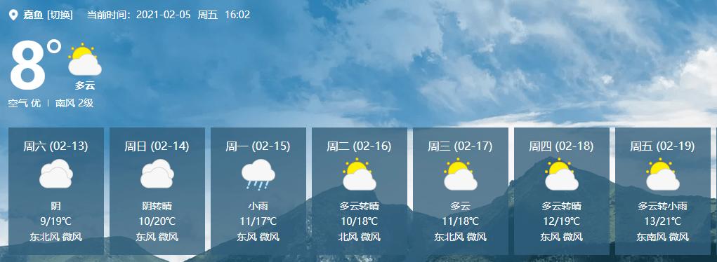 嘉鱼在那里啊?嘉鱼历史天气情况-图2 嘉鱼在那里啊?嘉鱼历史天气情况-图2