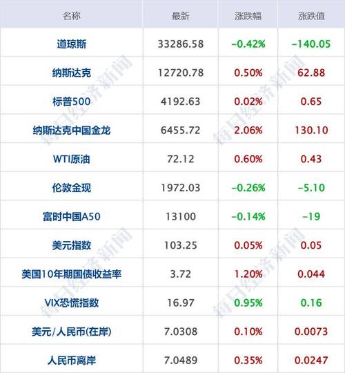 抚顺未来45天天气预报?抚顺最近天气情况-图2 抚顺未来45天天气预报?抚顺最近天气情况-图2