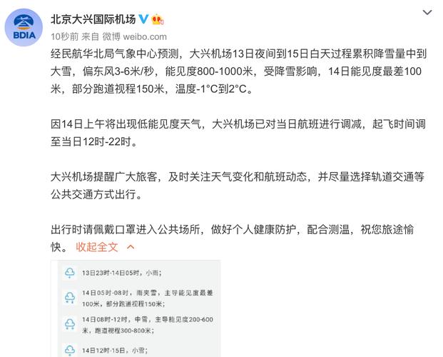 大兴机场今天航班正常吗？大兴实时天气情况