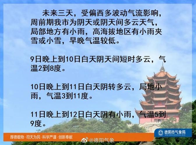 德阳最冷天气多少度?德阳的天气情况-图3 德阳最冷天气多少度?德阳的天气情况-图3