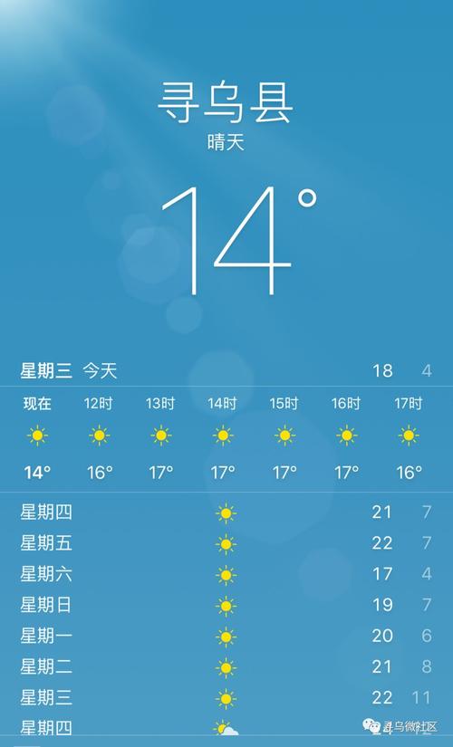 东江湾什么时候落潮?查询寻乌天气情况-图3 东江湾什么时候落潮?查询寻乌天气情况-图3