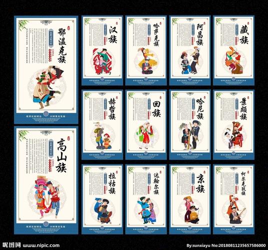 56个民族的菜系?务川常年天气情况-图3 56个民族的菜系?务川常年天气情况-图3