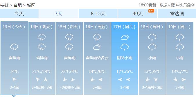 庐江在什么位置？庐江最近天气情况