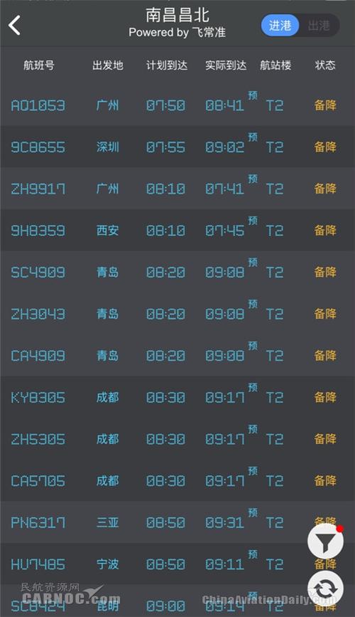 南昌最冷天气几个月？南昌机场天气情况-图1
