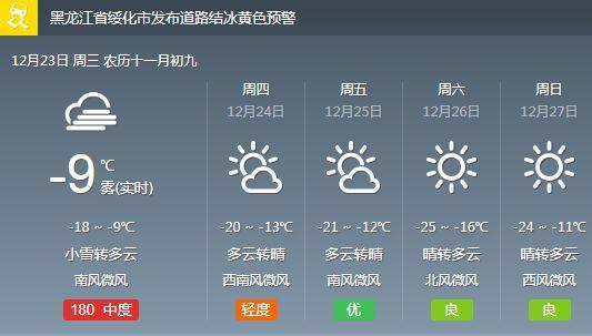 绥化年降水量？绥化全年天气情况