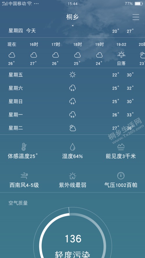 五月去乌镇适合穿什么衣服？桐乡天气情况统计