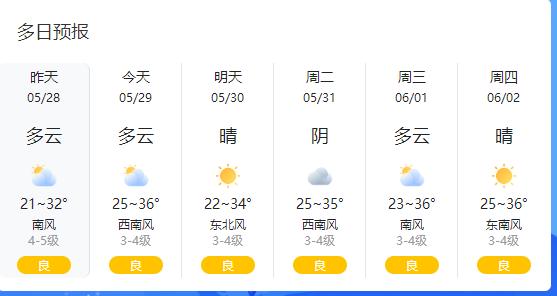 鹰潭一年四季的天气?江西鹰潭天气情况-图3 鹰潭一年四季的天气?江西鹰潭天气情况-图3