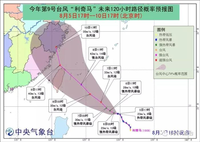 8月31日大雨台风敦化到沈阳火车停运吗？31曰天气情况