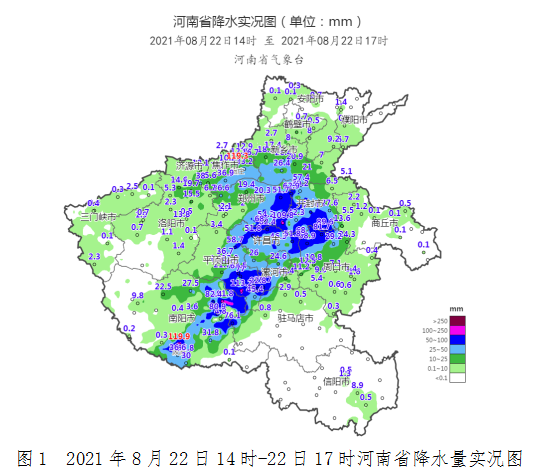 河南省周口市自然环境和植被？周口川汇区天气情况