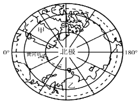 北极一年四季都是什么填空?夏季北极天气情况-图2 北极一年四季都是什么填空?夏季北极天气情况-图2