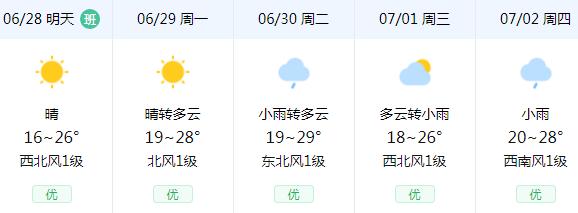 通化2022年暖气什么时候停?明日通化天气情况-图3 通化2022年暖气什么时候停?明日通化天气情况-图3