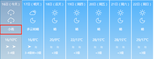 伊犁市冷不冷?伊利的天气情况-图2 伊犁市冷不冷?伊利的天气情况-图2