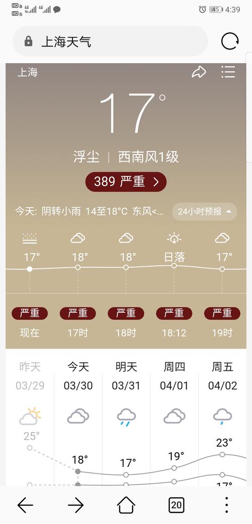 上海崇明岛晚上去哪里玩?明天裕安区天气情况-图3 上海崇明岛晚上去哪里玩?明天裕安区天气情况-图3