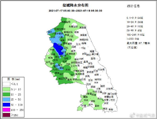 盐城气候概况?2016盐城天气情况-图2 盐城气候概况?2016盐城天气情况-图2