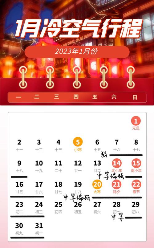 深圳春节天气预测2023？深圳春节天气情况-图3