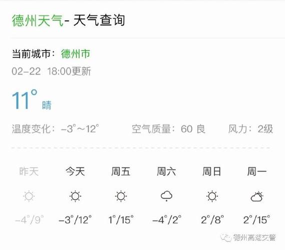 德州冬天历史温度多少？德州春节天气情况