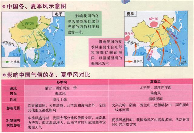 港澳为什么是亚热带季风气候,他不是热带吗?港澳的天气情况-图3 港澳为什么是亚热带季风气候,他不是热带吗?港澳的天气情况-图3