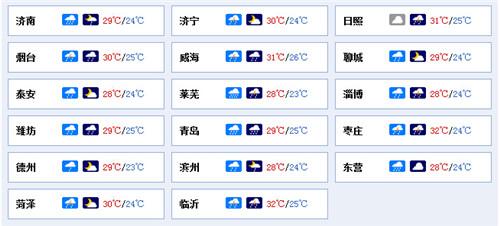山东阴雨天气什么时候结束?山东今日天气情况-图1 山东阴雨天气什么时候结束?山东今日天气情况-图1