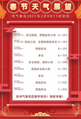 临安有江吗?临安太湖天气情况-图2 临安有江吗?临安太湖天气情况-图2