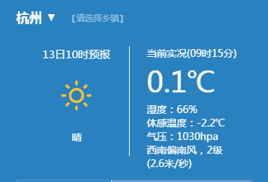 临安有江吗？临安太湖天气情况