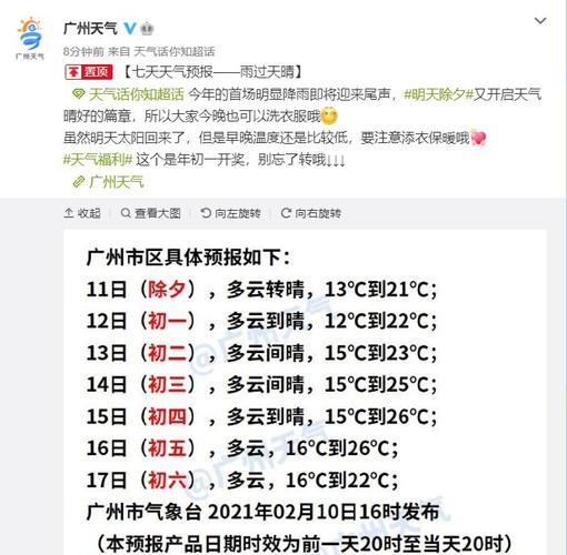 今年过年广州的天气穿什么衣服?广州春节天气情况-图3 今年过年广州的天气穿什么衣服?广州春节天气情况-图3
