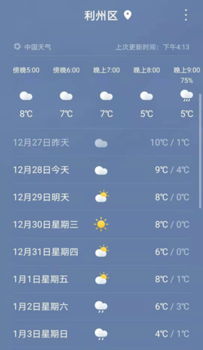 广元气温最高的地方?广元的天气情况-图2 广元气温最高的地方?广元的天气情况-图2
