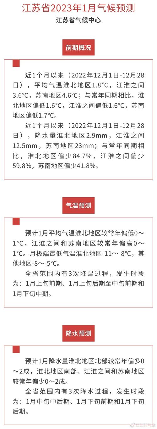 2023年底天气会冷吗?今年天气情况预测-图2 2023年底天气会冷吗?今年天气情况预测-图2