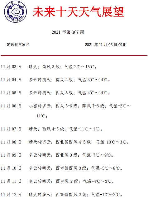 2021年11月3日天气怎么样？昨天什么天气情况