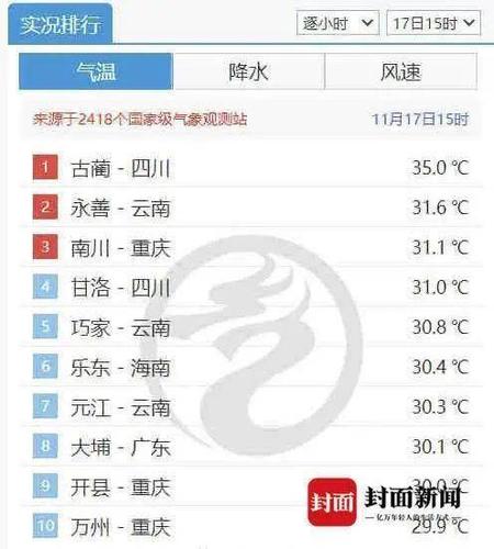 2021年十月23号冷不天?平湖历史天气情况-图1 2021年十月23号冷不天?平湖历史天气情况-图1