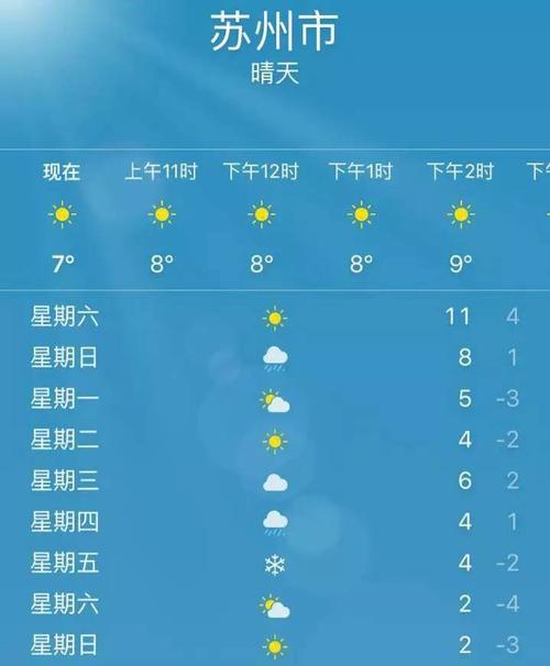 2021年十月23号冷不天?平湖历史天气情况-图2 2021年十月23号冷不天?平湖历史天气情况-图2