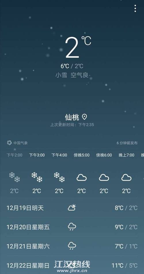 湖北晒酱的正宗做法?目前仙桃天气情况-图2 湖北晒酱的正宗做法?目前仙桃天气情况-图2