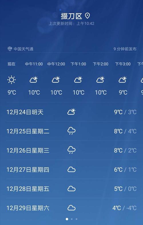 2021年荆门地区还有雨雪下吗?湖北荆门天气情况-图2 2021年荆门地区还有雨雪下吗?湖北荆门天气情况-图2