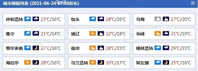 镶黄旗至多伦汽车时间?内蒙多伦天气情况-图3 镶黄旗至多伦汽车时间?内蒙多伦天气情况-图3