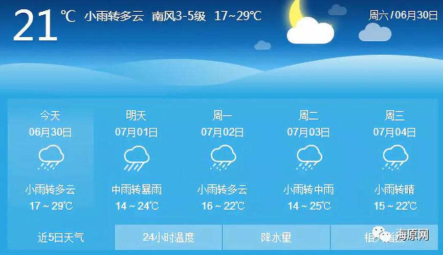 中卫市海原县天气如何啊?海原明天气情况-图2 中卫市海原县天气如何啊?海原明天气情况-图2