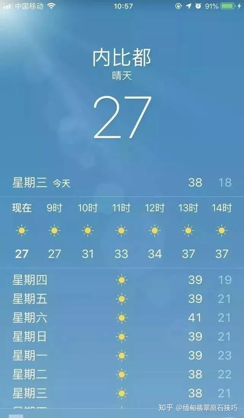 缅甸天气热还是冷?今天缅甸天气情况-图3 缅甸天气热还是冷?今天缅甸天气情况-图3