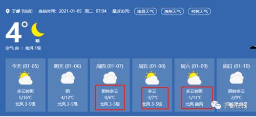 2021年江西冬天天气怎么样?江西近来天气情况-图3 2021年江西冬天天气怎么样?江西近来天气情况-图3