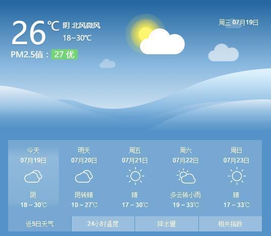黑龙江省大庆市气候?大庆最近天气情况-图2 黑龙江省大庆市气候?大庆最近天气情况-图2