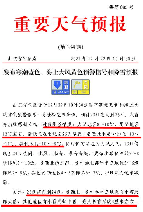 高密2020年供暖延长时间吗?明天高密天气情况-图3 高密2020年供暖延长时间吗?明天高密天气情况-图3